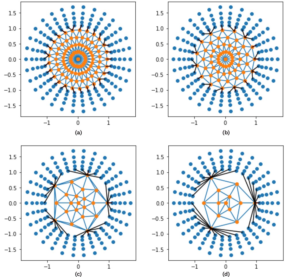 Figure 7. Dynamic Interface Identifying Matching Nodes at the Interface for Data Exchange Between Structured and Unstructured Mesh With Different Mesh Count on the Solid Side (Source: R. Acharya).