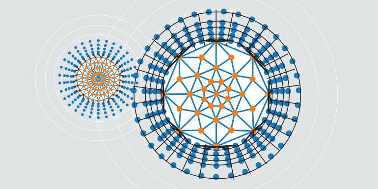 Graph of Data Exchange Between Structured and Unstructured Mesh