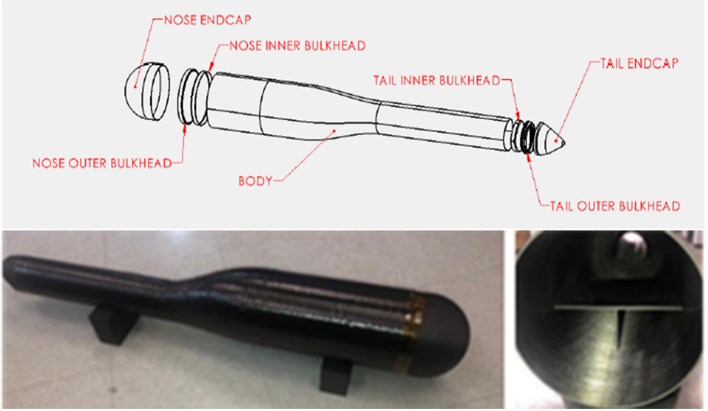Figure 7. Tube-Launched UAS Test Platform (Source: H. R. Luzetsky).