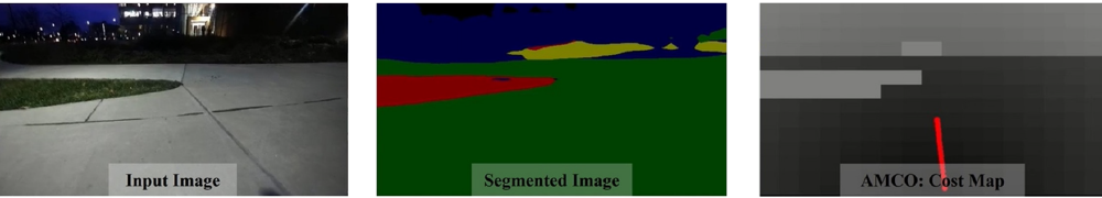 Figure 1. Traversability Cost Map Generation Using AMCO [8], Where Light Colors Indicate High Costs and Vice Versa (Source: M. Elnoor).