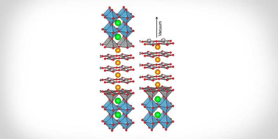 Crystal structure of NdNiO2 shown both capped (left) and uncapped (right). (American Physical Society/Brookhaven National Laboratory)