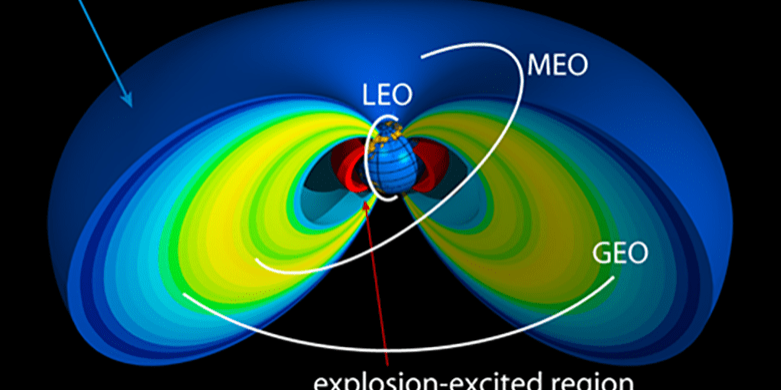 graphic of the Van Allen radiation belts