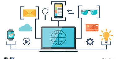 IoT https://media.defense.gov/2018/Oct/23/2002054286/-1/-1/0/181023-D-1M742-9003.JPG