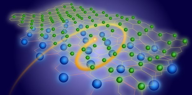 The Synthetic Quantum Nanostructures (SynQuaNon) program seeks novel nanoelectronic materials for robust quantum information science devices and sensors (DARPA).