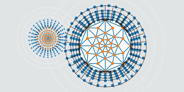 Graph of Data Exchange Between Structured and Unstructured Mesh