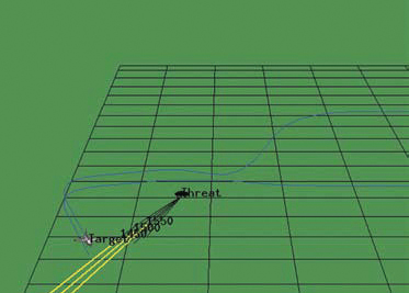 RADGUNS Results Viewed with IVIEW 2000 RADGUNS Results Viewed with IVIEW 2000